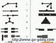 导电图形与连接盘 导电图形与连接盘