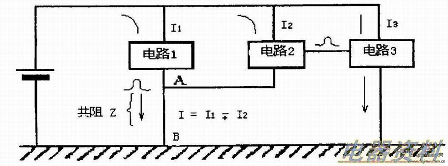 ͼ1  ߹迹