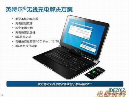 ɱ?Intel߳缼