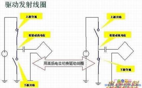 ߳缼