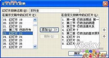PowerPointԶӳ2