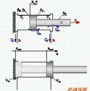 MatlabSimulink滷